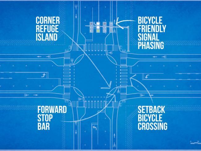 Dándole vueltas al diseño de los carriles bici en las ciudades