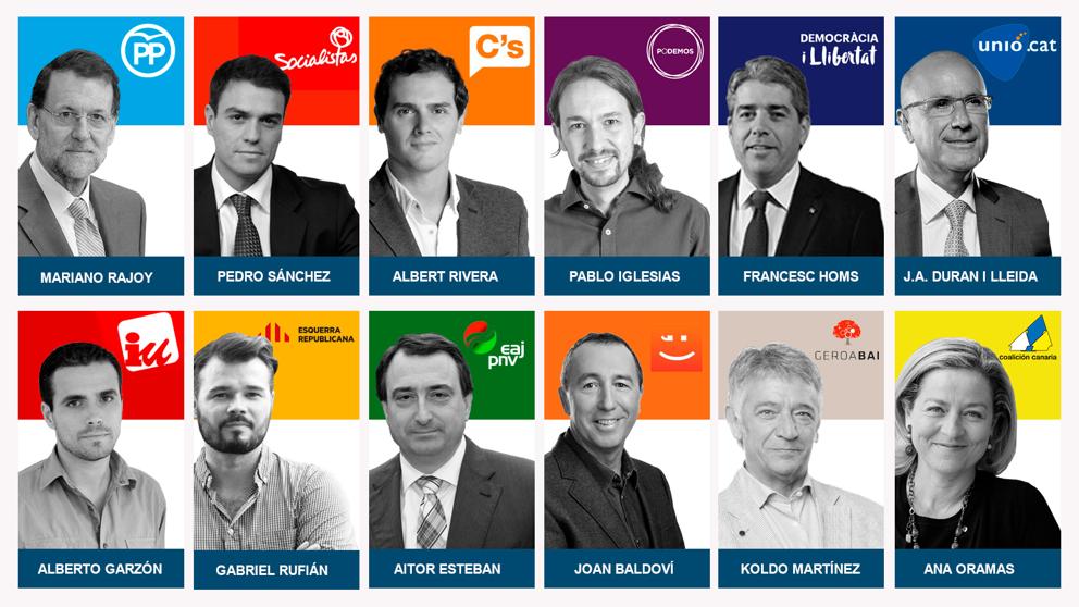 20D: Descubre qué candidato a la presidencia piensa como tú