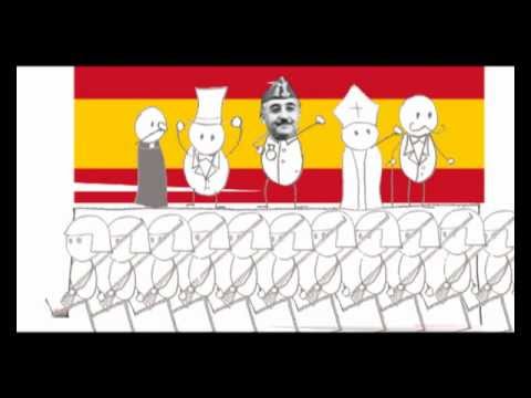 Historia de España for dummies